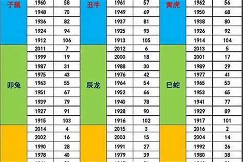 1987 年 生肖|1987出生属什么生肖查询，1987多大年龄，1987今年几岁